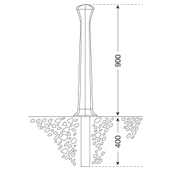 Guss-Poller DÜSSELDORF
