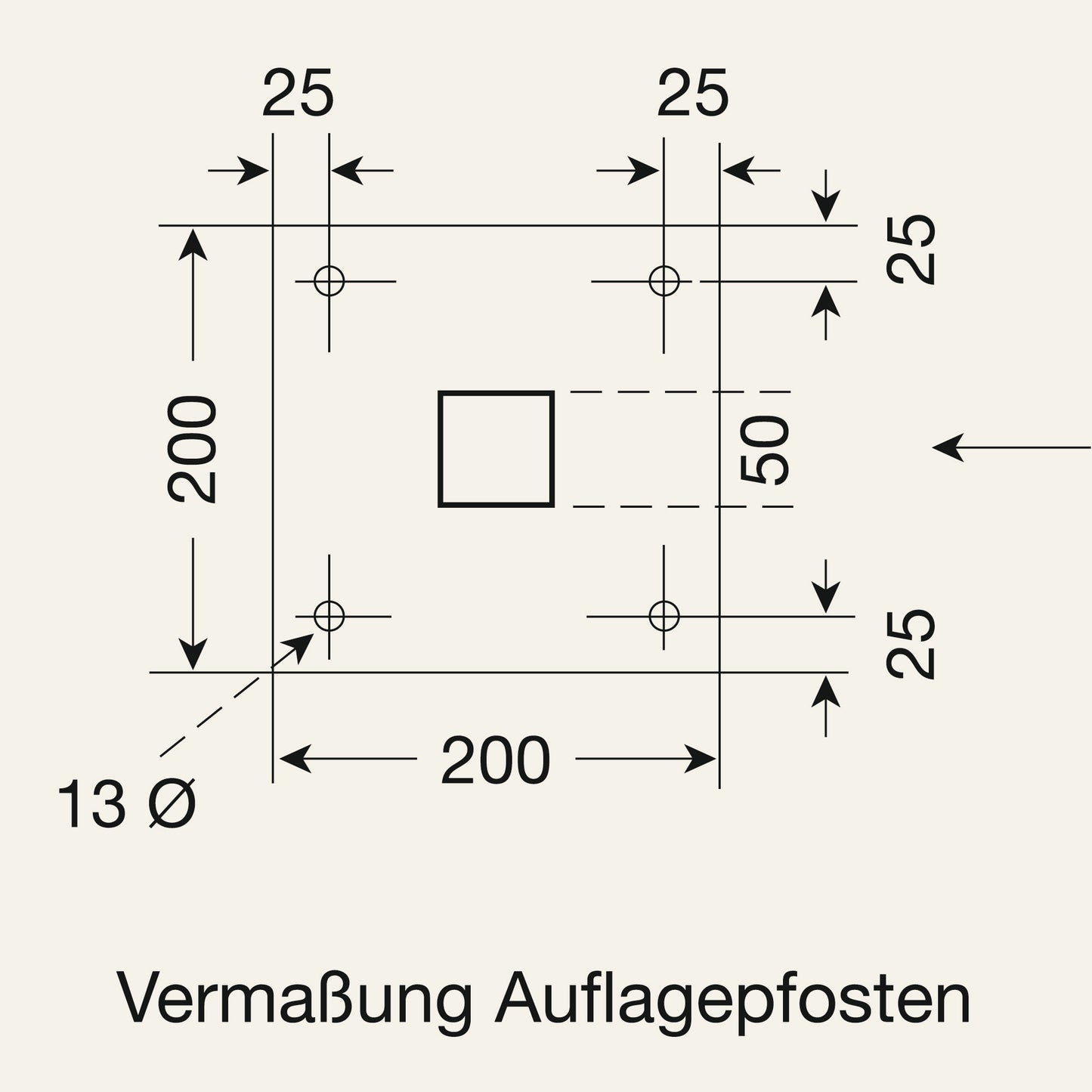 COMPACT Systemschranke mit Gegengewicht