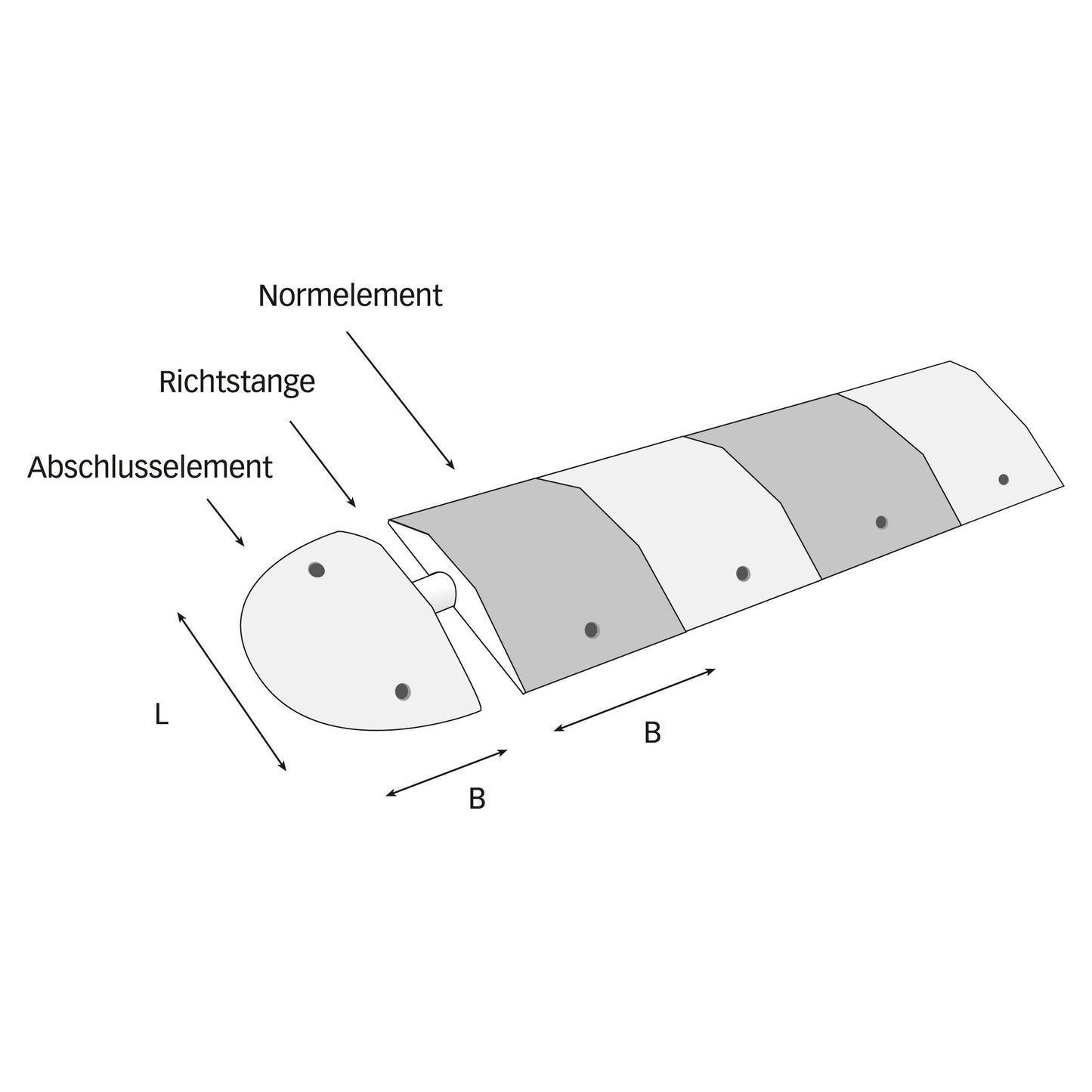 TOPSTOP Fahrbahnschwellen aus Kautschuk