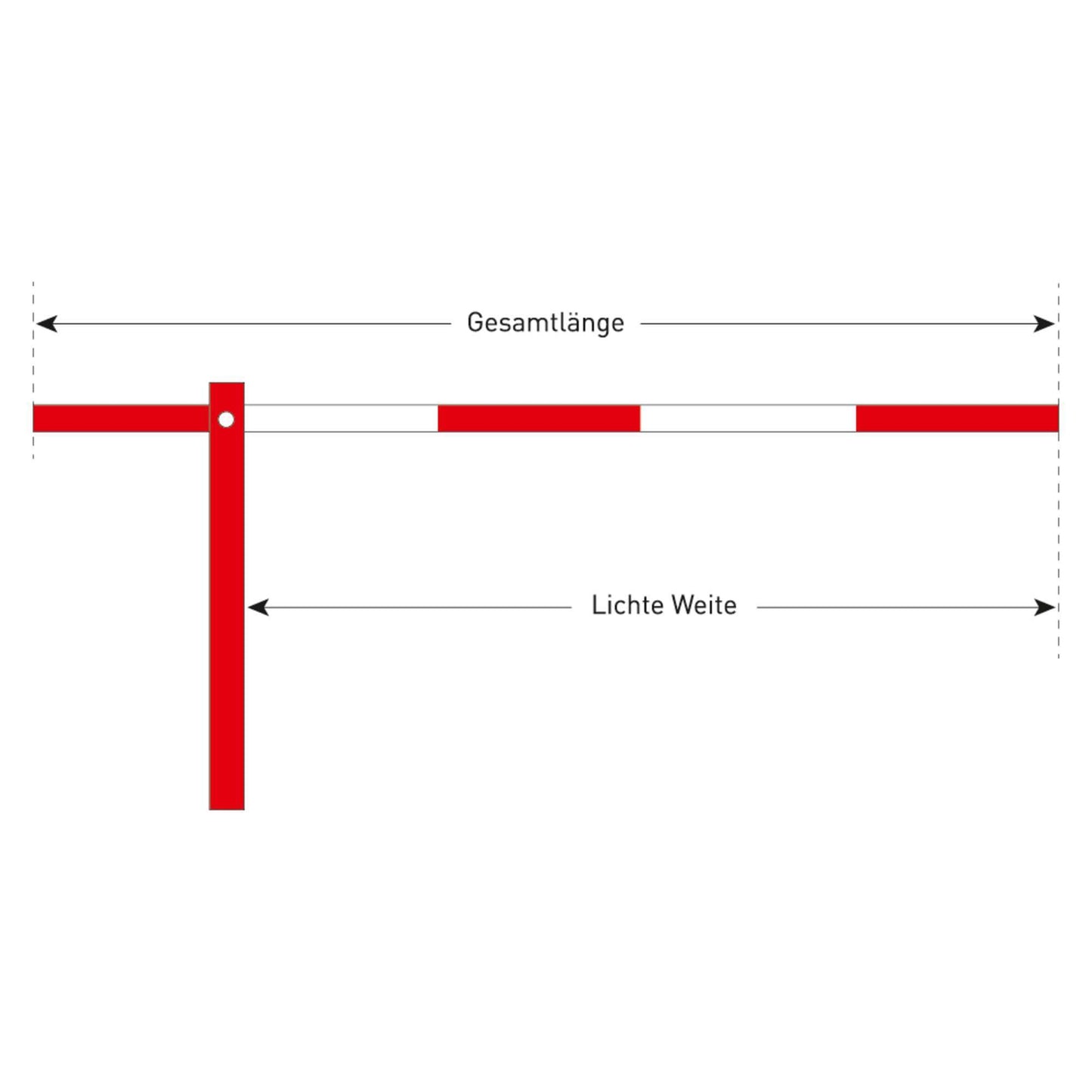 COMPACT Handschranke